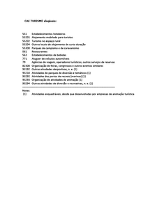 DOC 12 - IAPMEI_Linha Micro Empresas Turismo - CAE Turismo Elegíveis.pdf